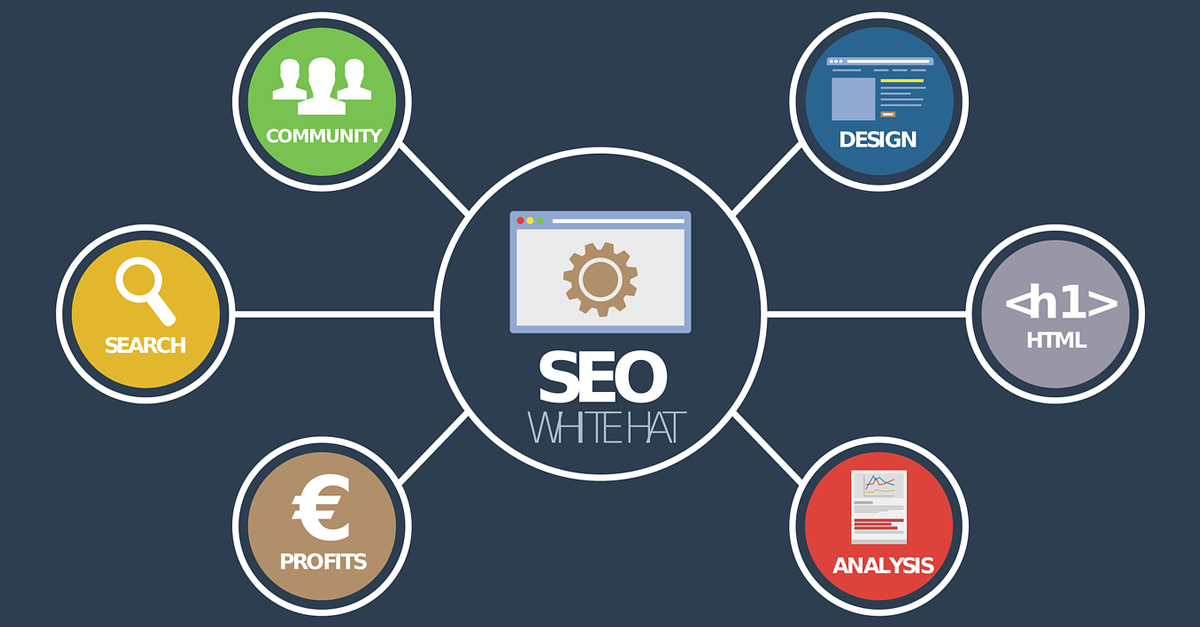 Key Benefits of an SEO Reseller Program