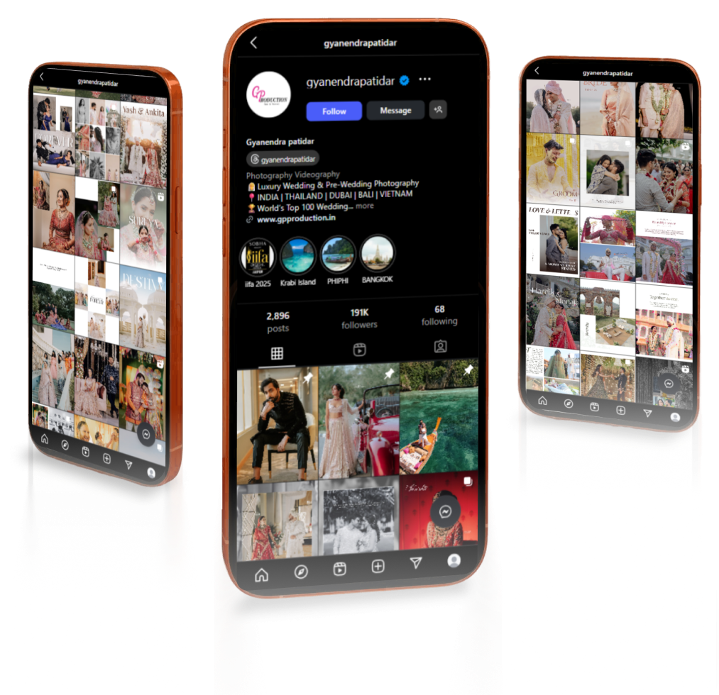 Social Media Results Achieved Grid